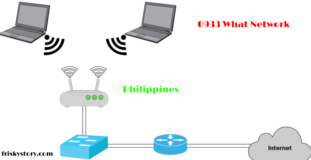 0933 What Network