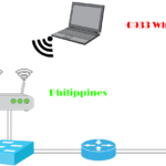 0933 What Network