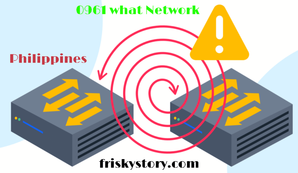 0961 what Network