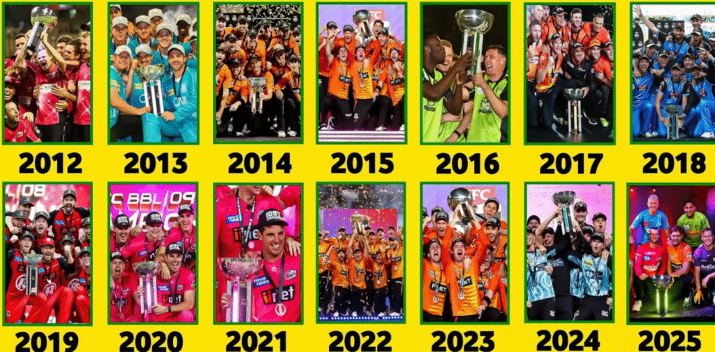 BBL Winners List​